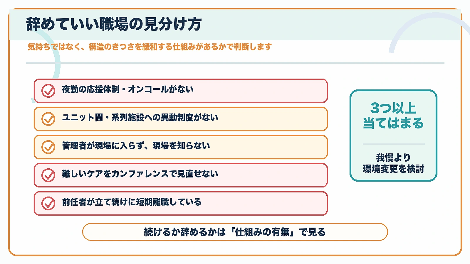 辞めていいグループホームか判断するための応援体制や異動制度など5項目のチェックリスト図解