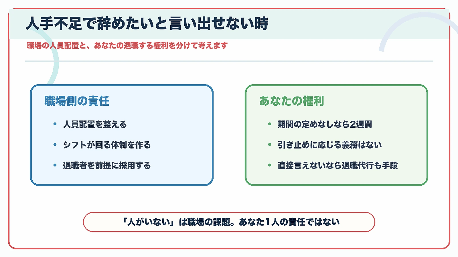 人手不足でグループホームを辞めたいと言い出せない時に職場側の責任と自分の権利を分けて考える図解