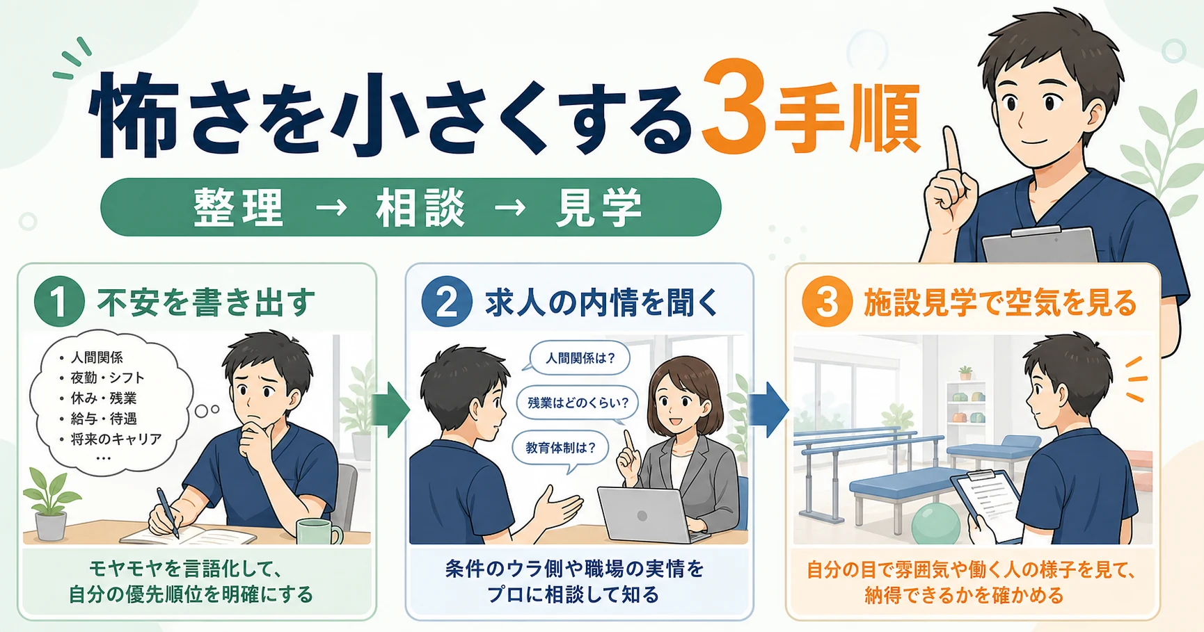 理学療法士の転職が怖い人の動き方