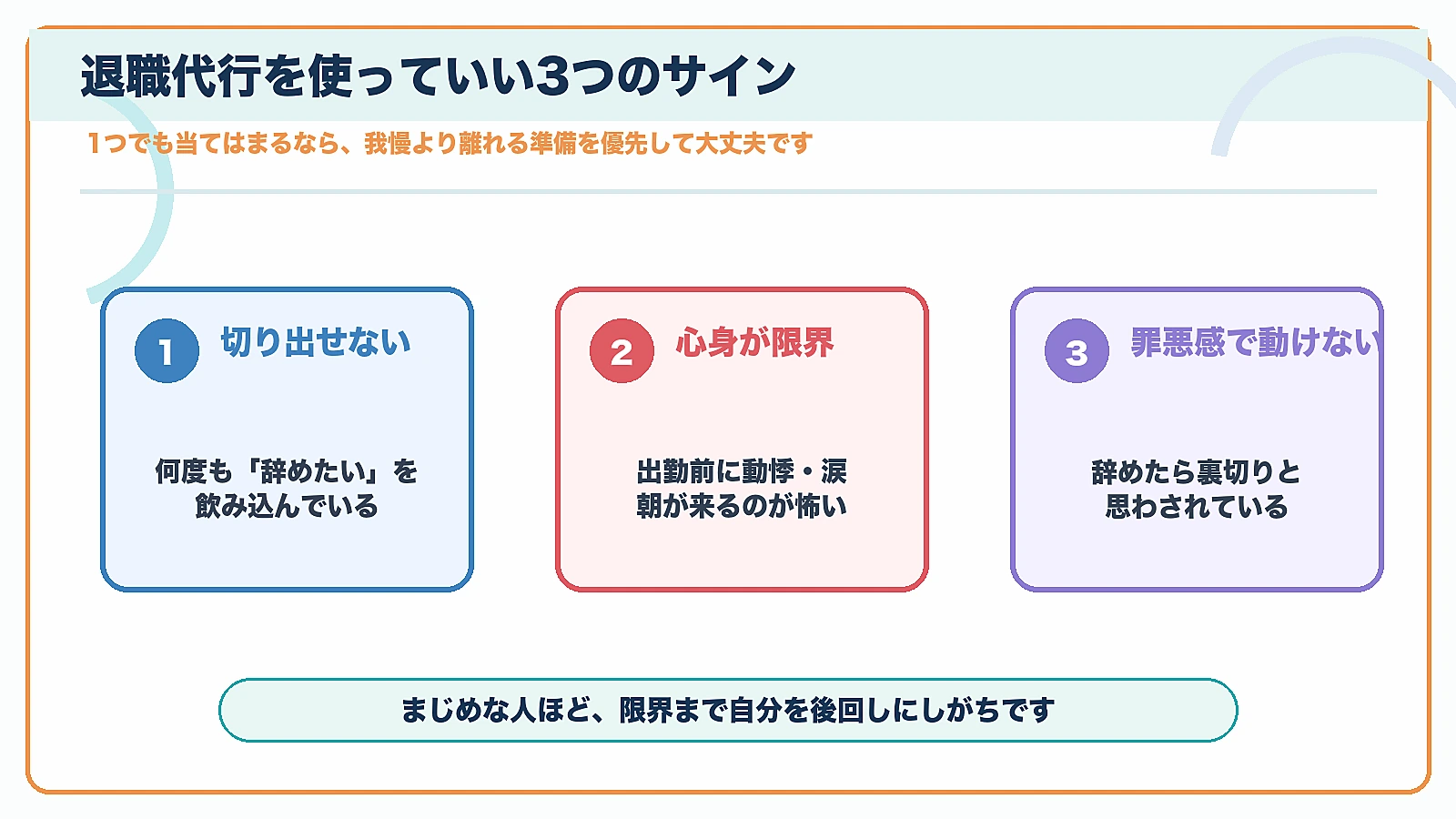 退職代行を使っていい介護士の特徴を切り出せない心身が限界罪悪感で動けないの3つに整理した図解