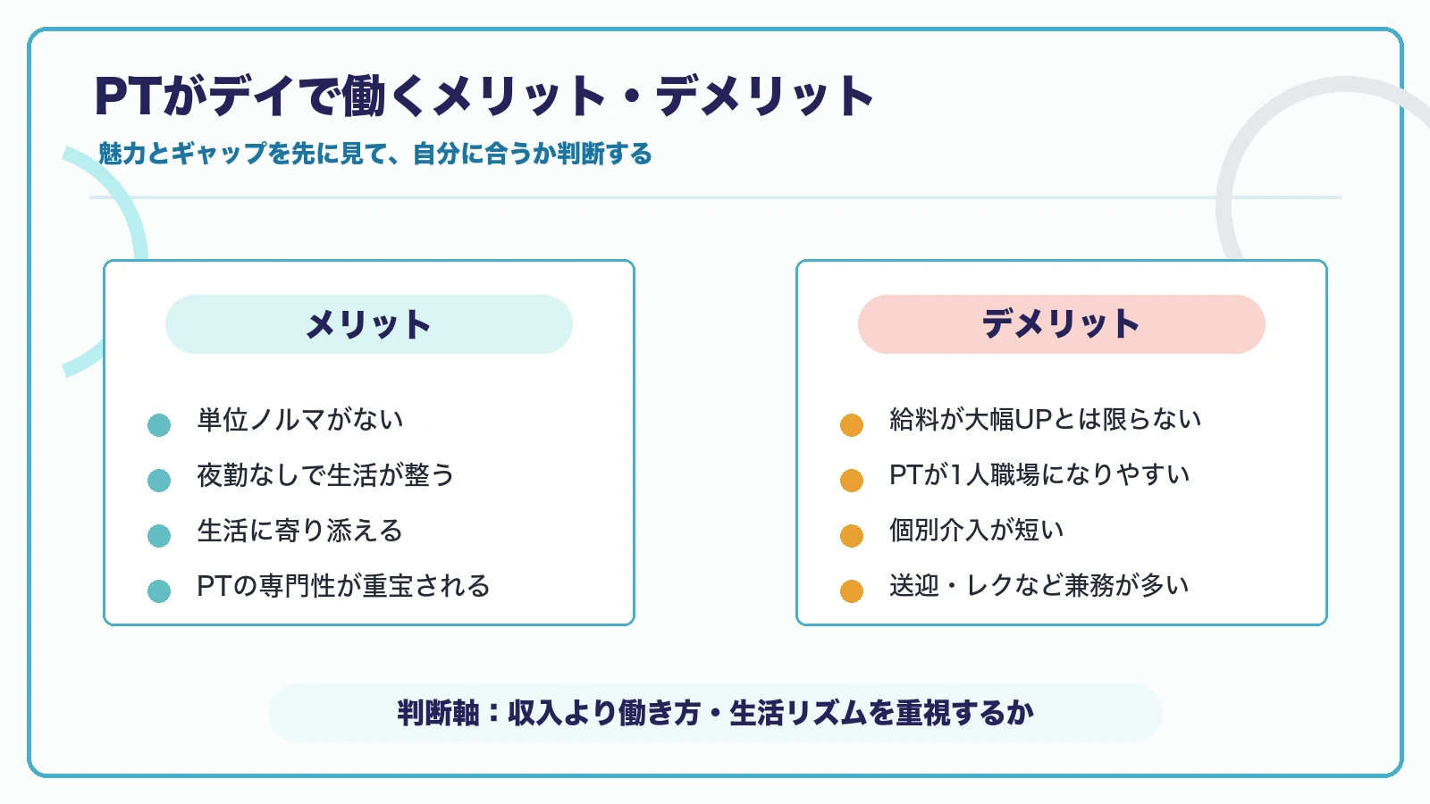 PTがデイで働くメリットとデメリットを整理した図解