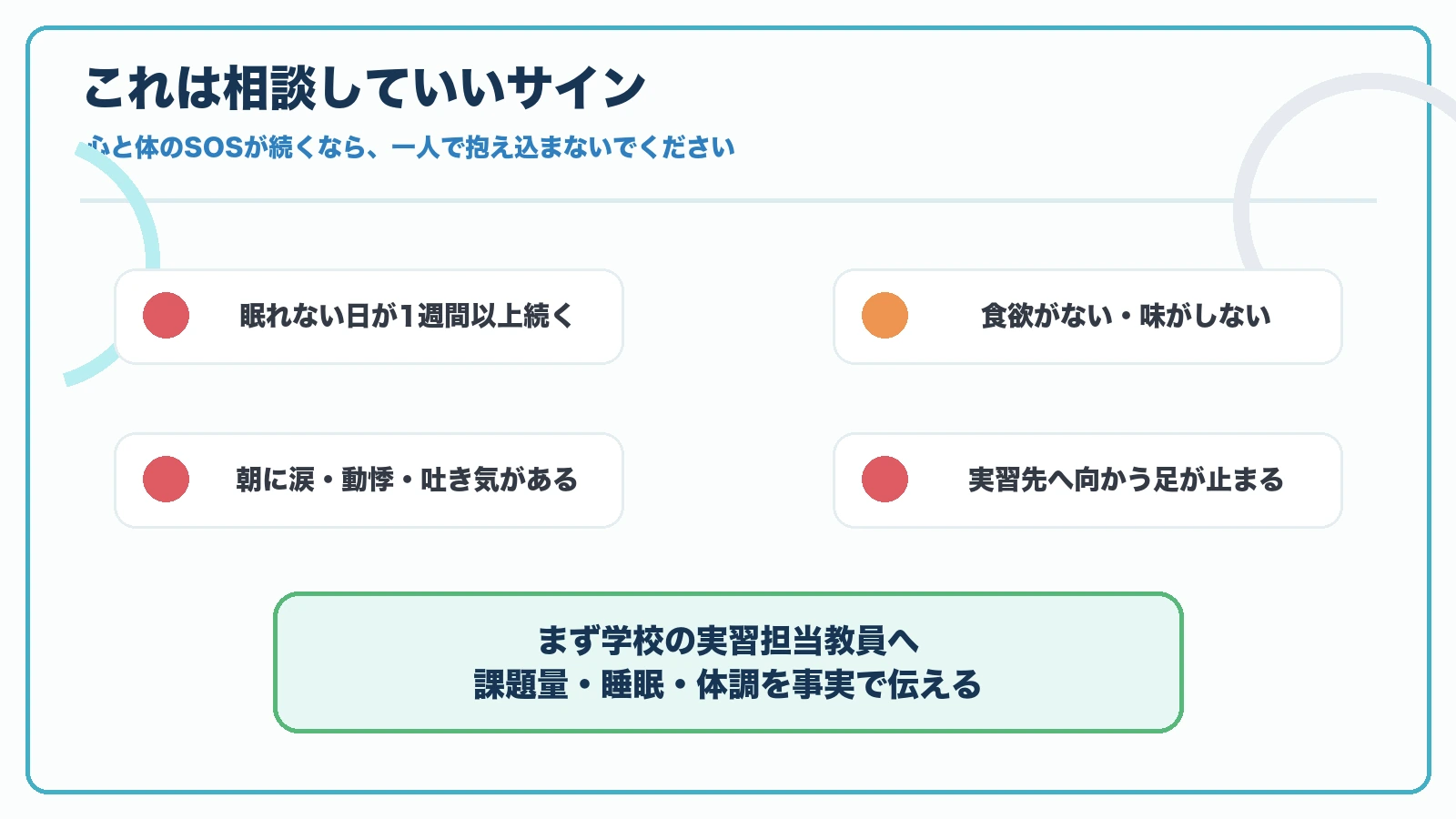 眠れない日が続く食欲がない涙や動悸がある時は学校の実習担当教員へ相談していいことを示す図解