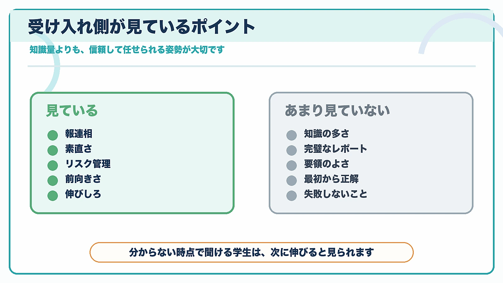 理学療法士の再実習で受け入れ側が見ている報連相、素直さ、リスク管理、前向きさ、伸びしろを整理した図解