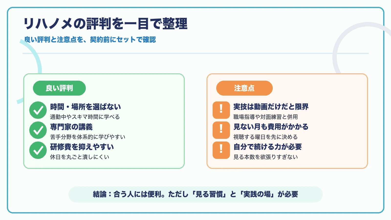 リハノメの良い評判と注意点を時間場所を選ばない専門家の講義実技の限界月額コストに分けて整理した図解
