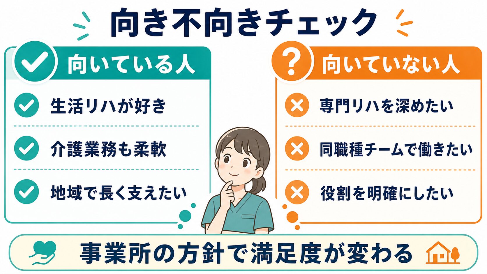 小規模多機能のリハビリ職に向いている人と向いていない人を比較した図解