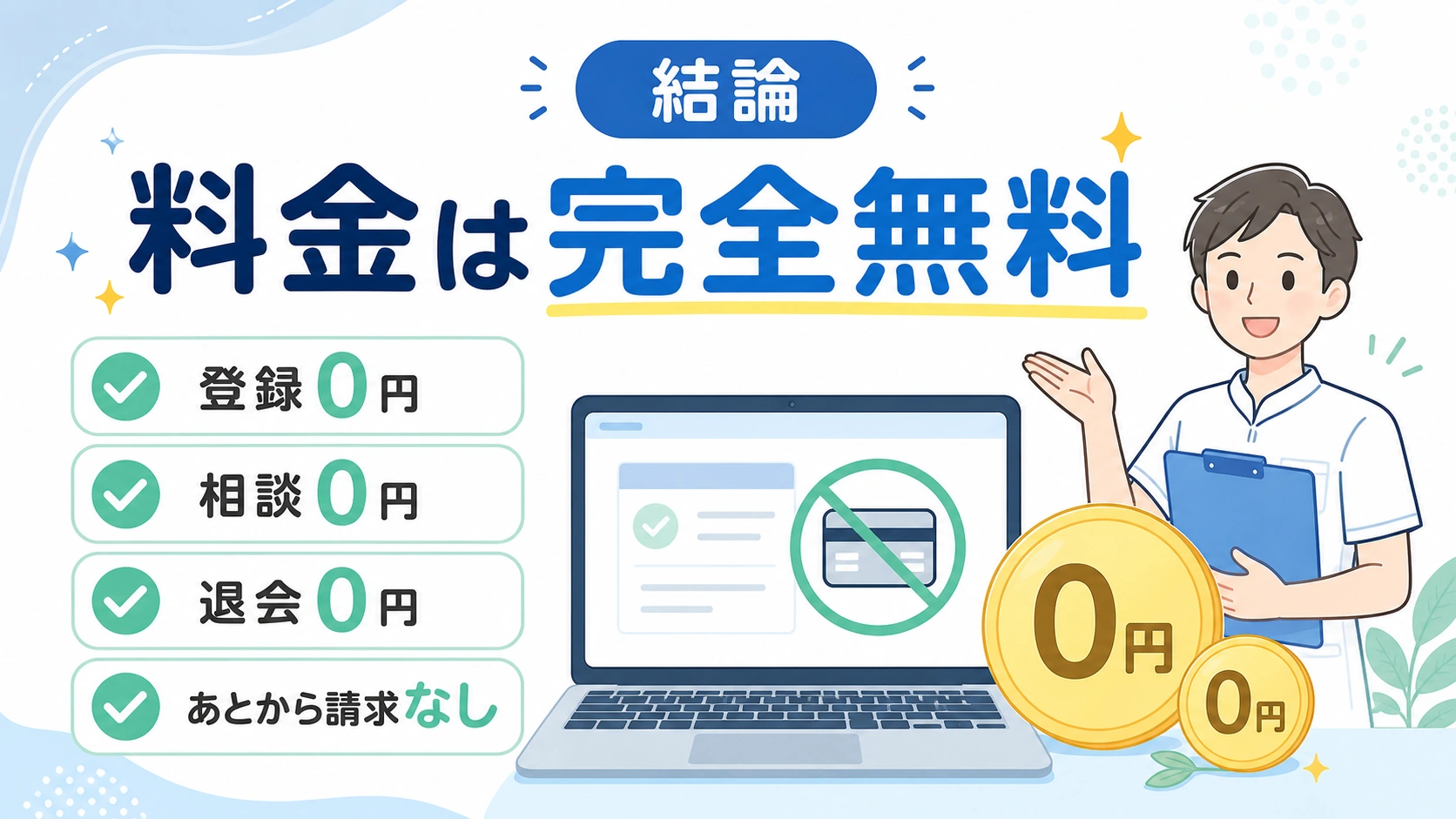 レバウェルリハビリは登録相談退会まで料金が完全無料であとから請求されないことを示す図解