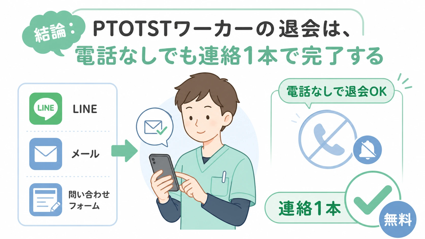 PTOTSTワーカーは電話なしでもLINE・メール・フォームの連絡1本で無料退会できることを示す図解