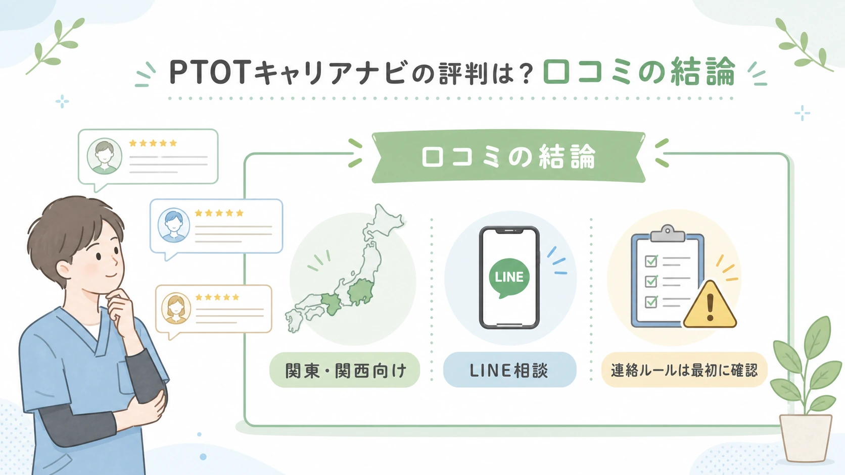 PTOTキャリアナビの口コミの結論として関東関西向け・LINE相談・連絡ルール確認を示す図解