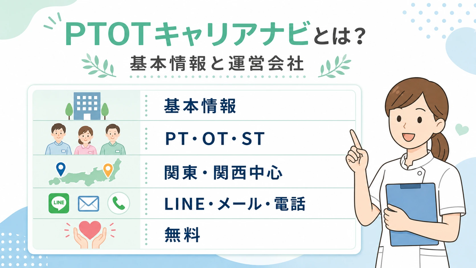 PTOTキャリアナビの基本情報としてPTOTST対応・関東関西中心・LINEメール電話・無料をまとめた図解
