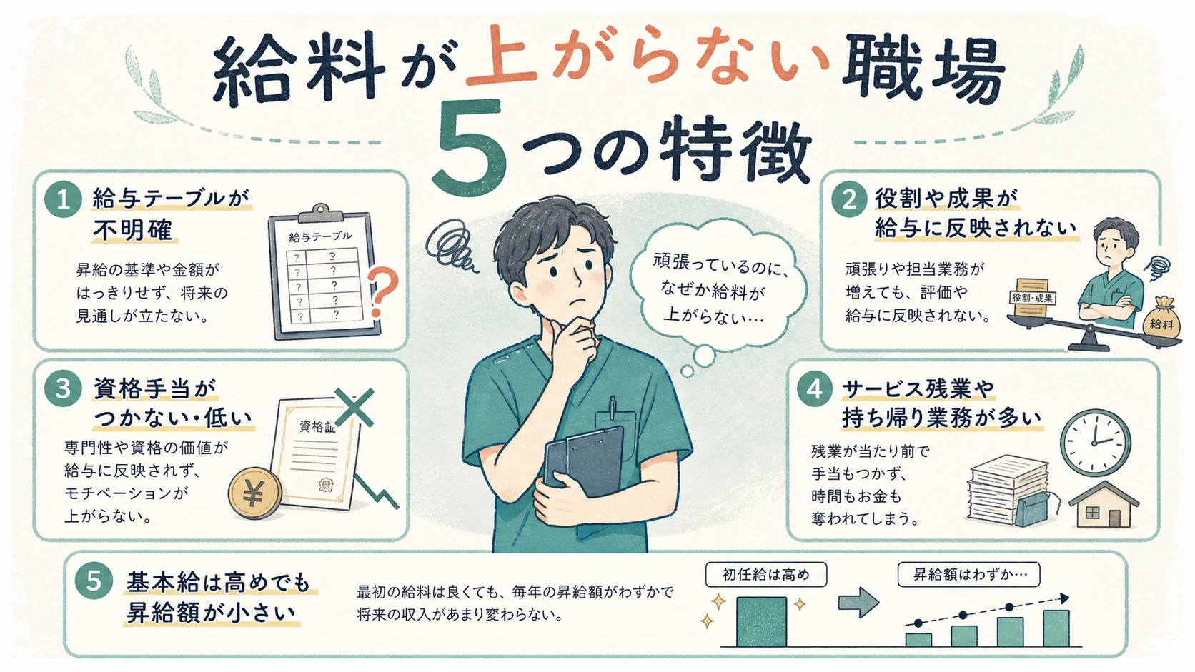 理学療法士の給料が上がらない職場5つの特徴
