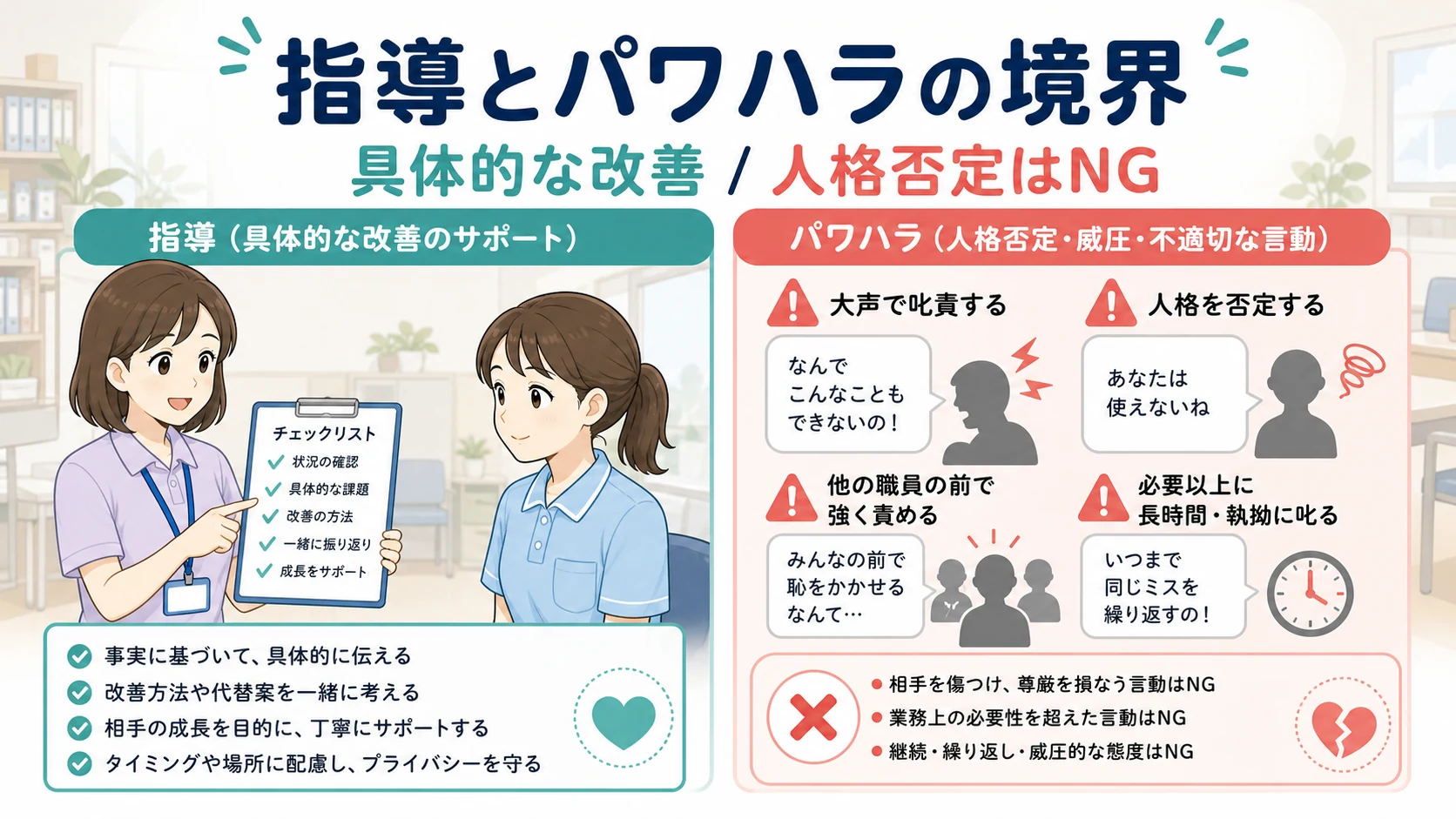 指導とパワハラの境界を整理する介護職向けイラスト