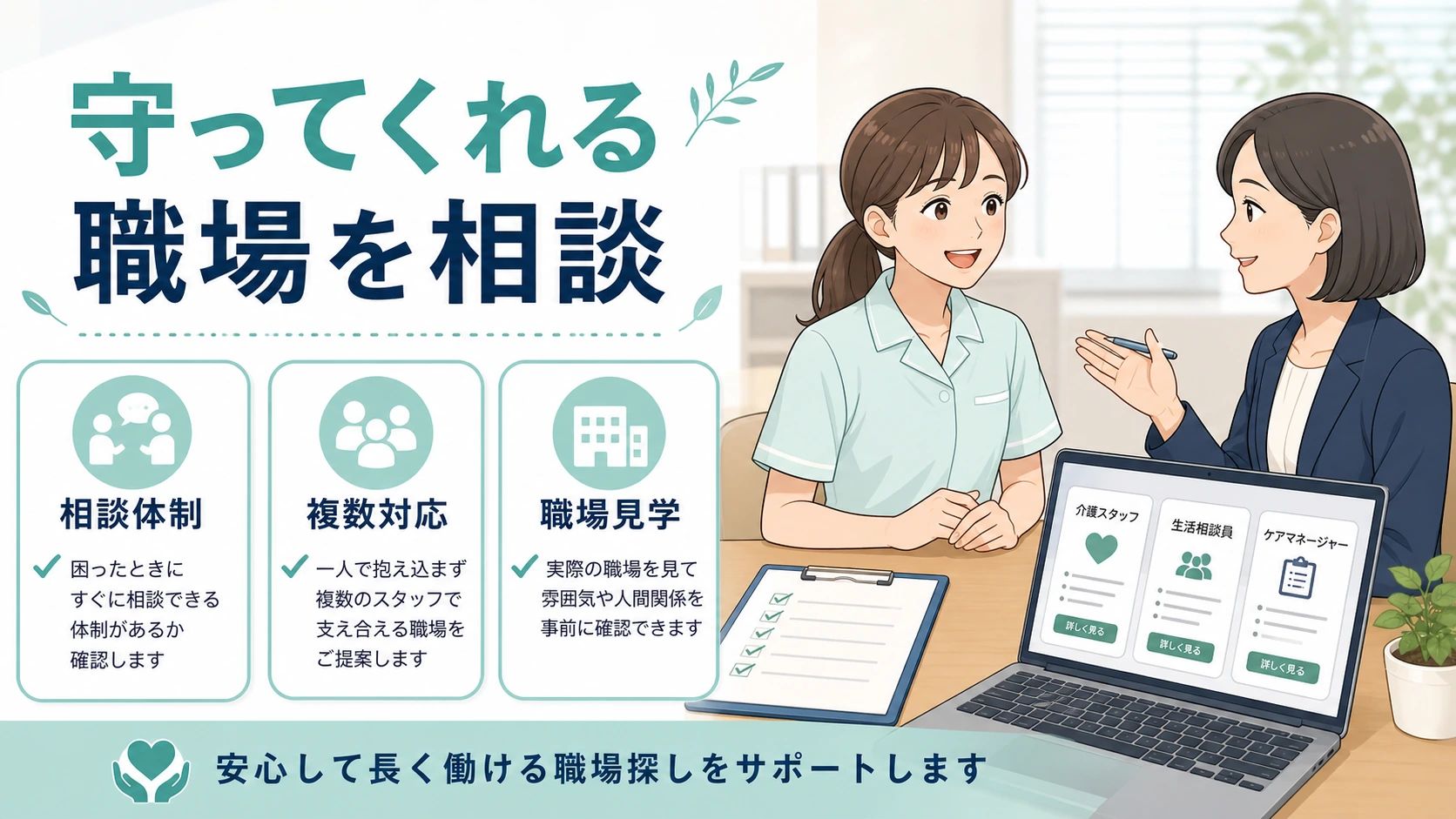 レバウェル介護で職員を守る職場条件を相談するイラスト