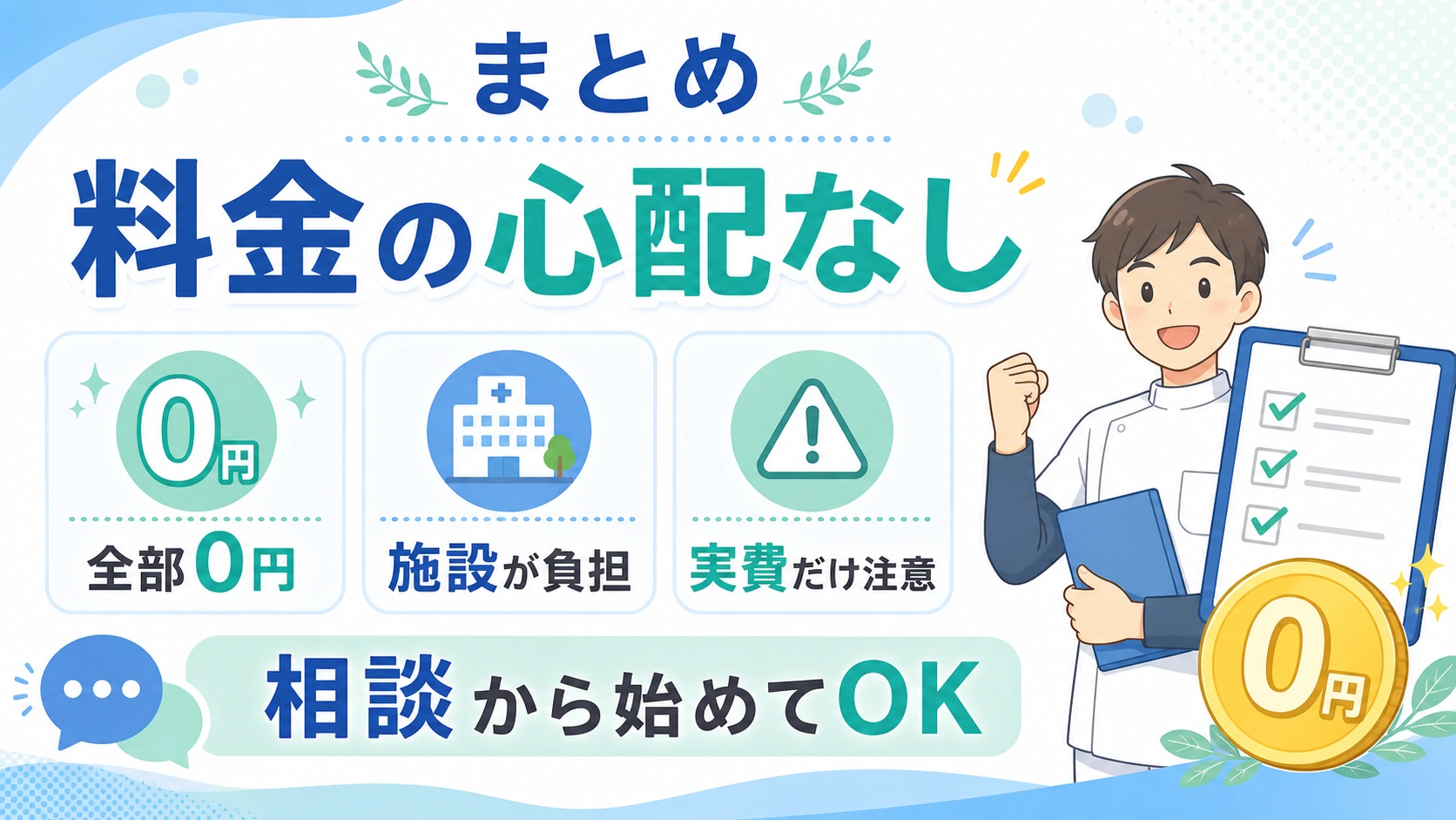 レバウェルリハビリは料金の心配なく相談から始めてよいことをまとめた図解