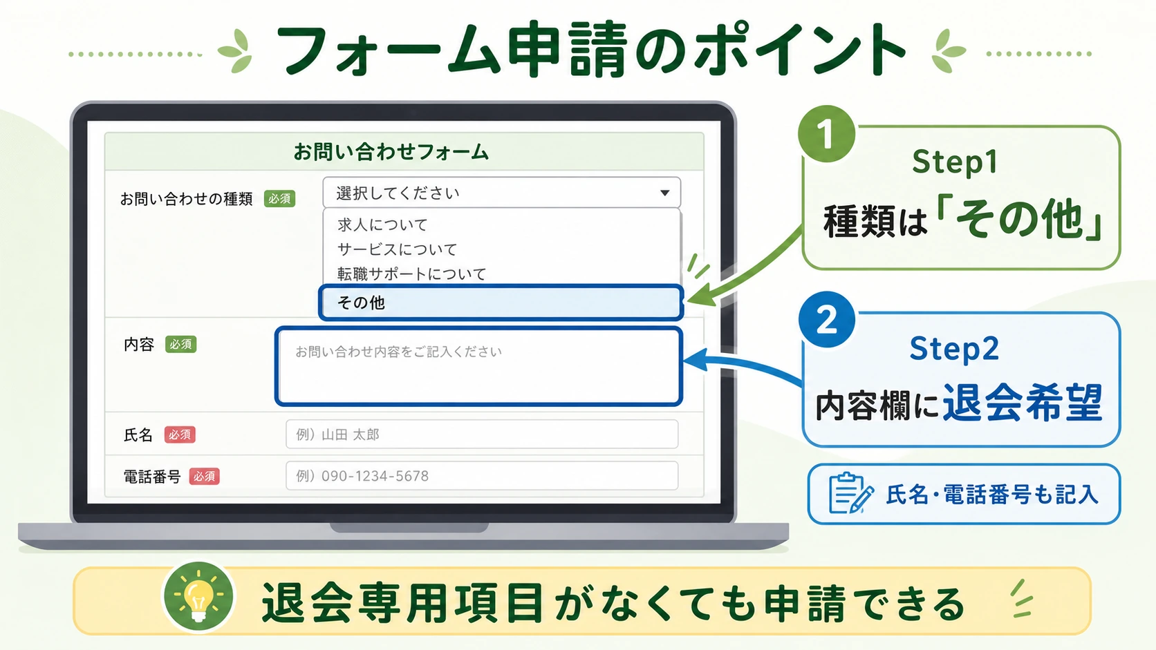 レバウェルリハビリの問い合わせフォームでその他を選び退会希望を書く流れを示す図解