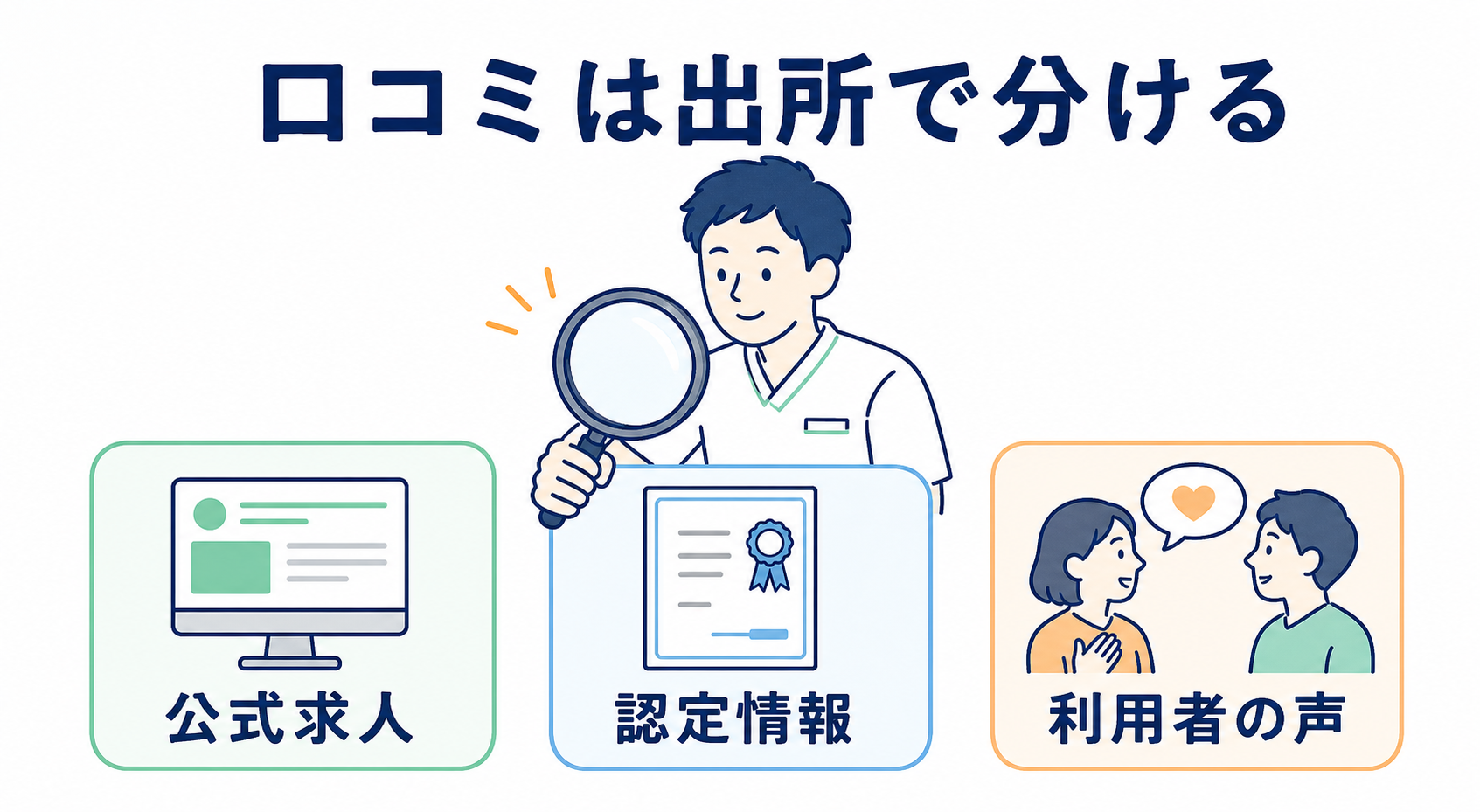 アルクリハビリの評判を公式求人と認定情報と利用者口コミに分けて確認