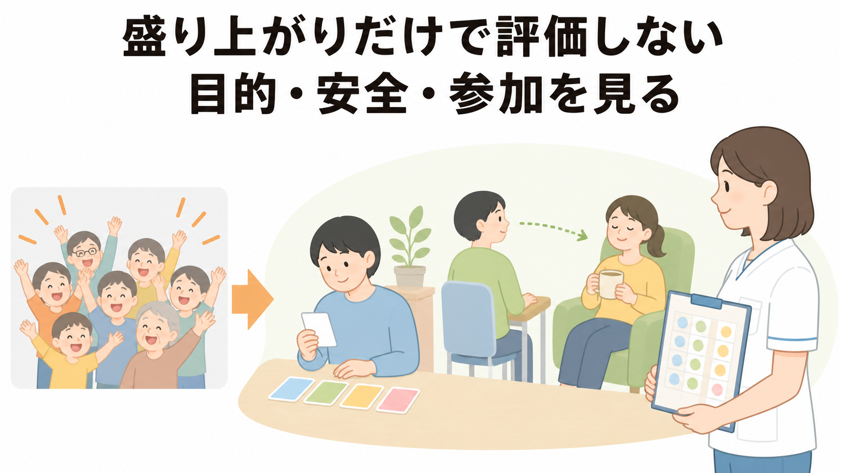 レクリエーションを盛り上がりだけで評価せず目的・安全・参加を見る作業療法士