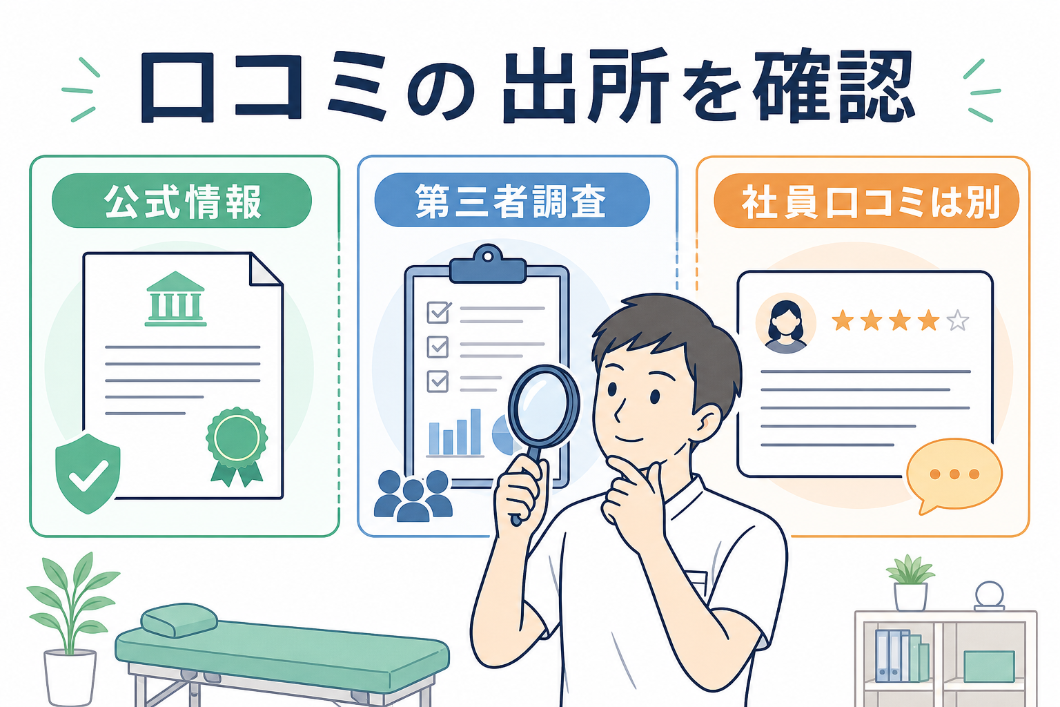 LITALICOキャリアの口コミを公式情報・第三者調査・社員口コミに分ける