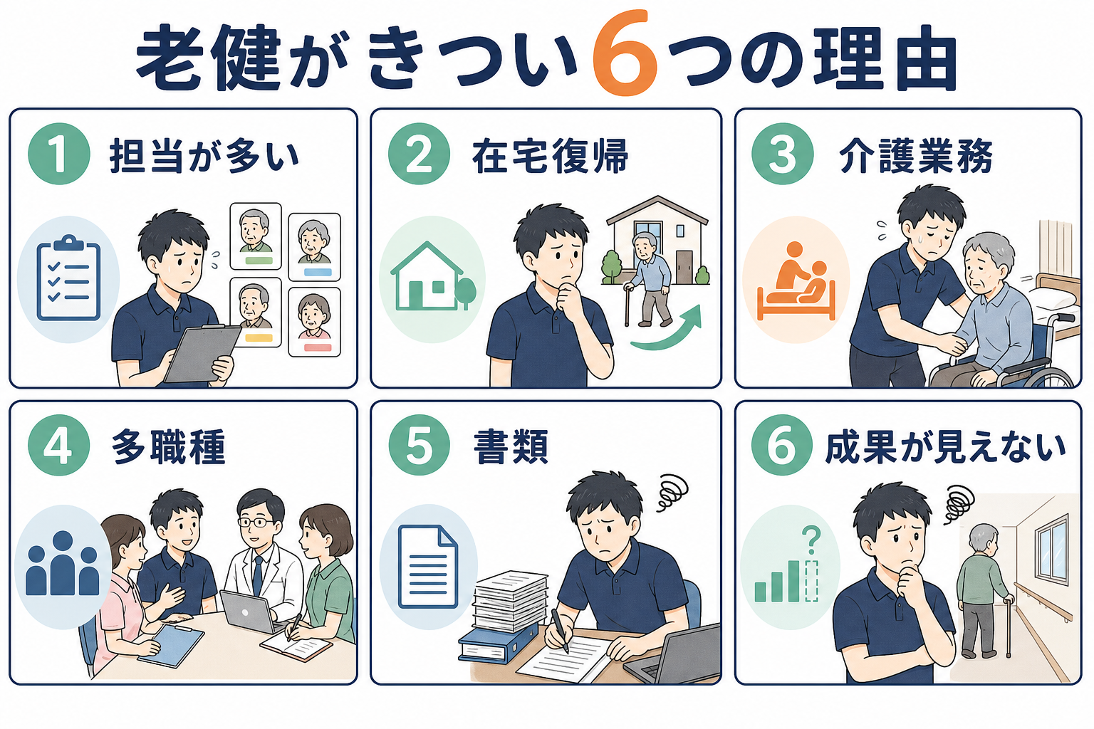 理学療法士が老健をきついと感じる6つの理由をまとめた図