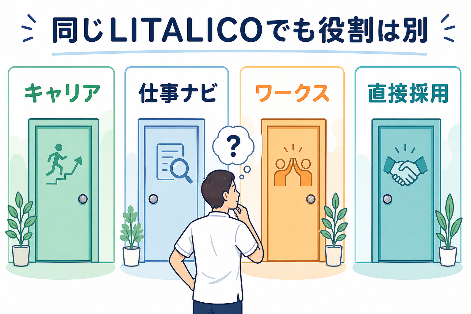 LITALICOキャリア・仕事ナビ・ワークス・直接採用の違い