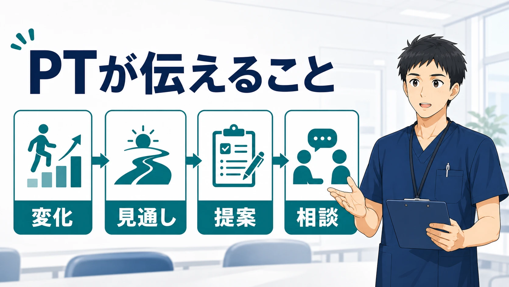 理学療法士がカンファレンスで伝える変化と見通しと提案と相談