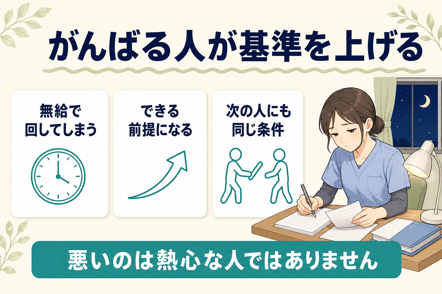 がんばる人が基準を上げる仕組み。無給で回してしまう・できる前提になる・次の人にも同じ条件