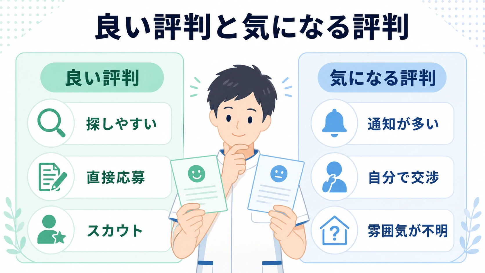 ジョブメドレーの探しやすさと直接応募とスカウトの良い評判と注意点