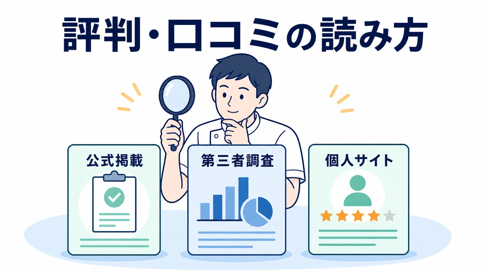 コメディカルドットコムの口コミを公式掲載と第三者調査と個人サイトに分けて確認