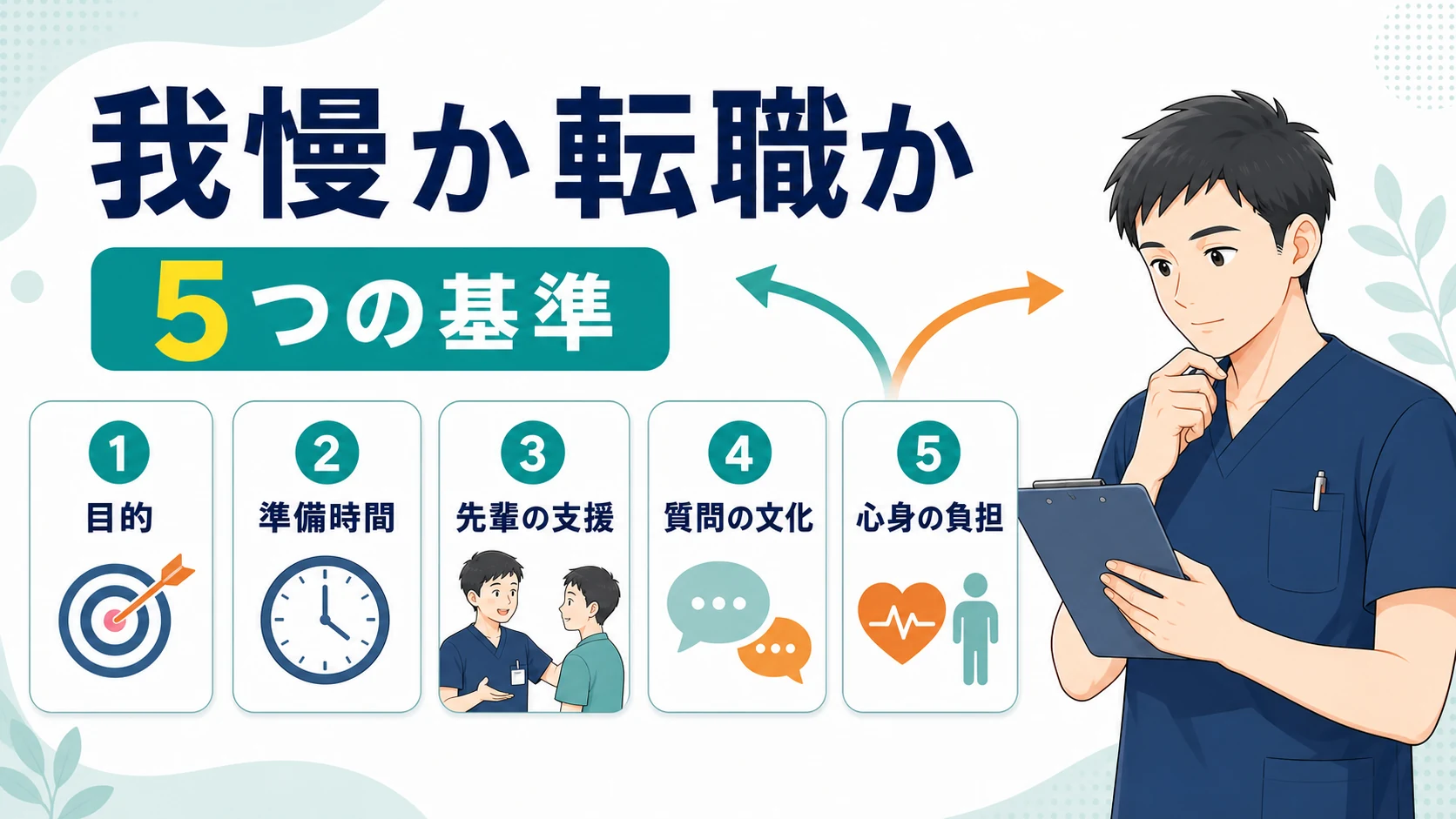 症例発表を我慢する価値があるか判断する5つの基準