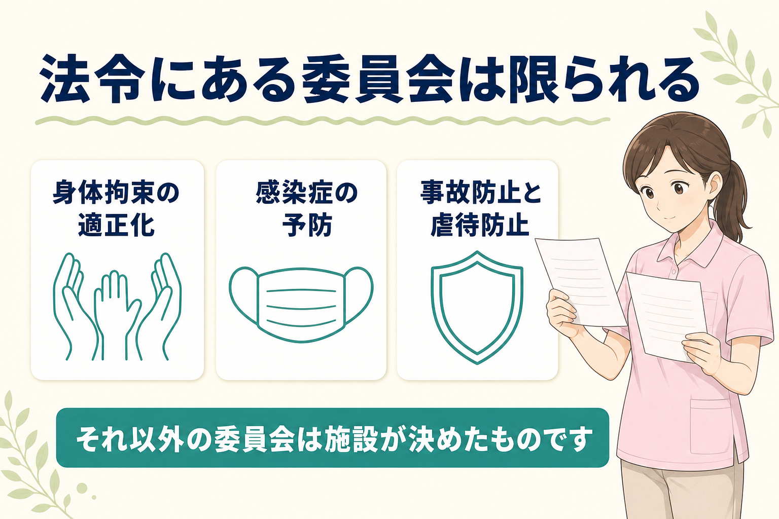 法令にある委員会。身体拘束の適正化・感染症の予防・事故防止と虐待防止