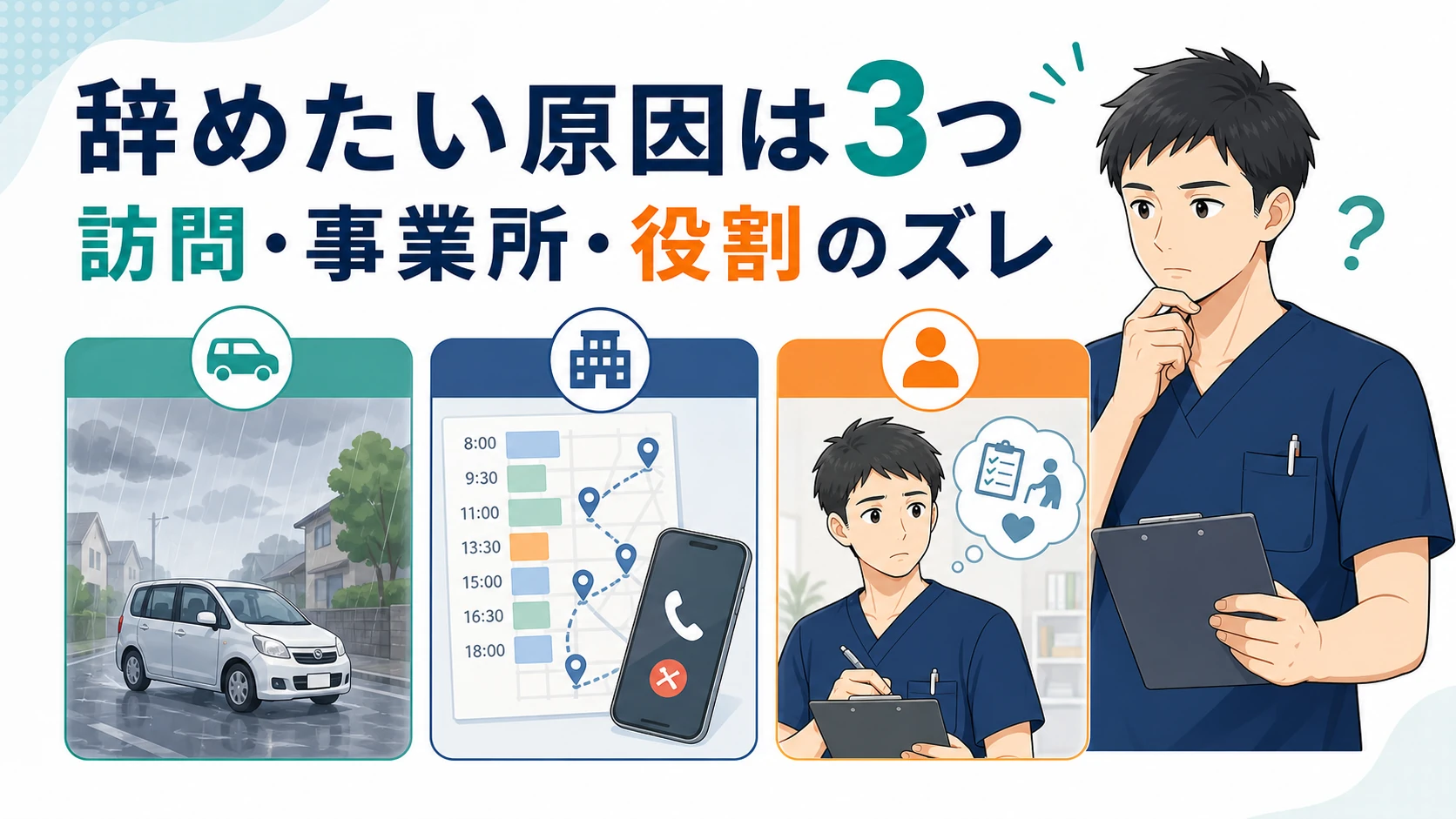 訪問固有・事業所設計・役割の3つのズレを整理する図解
