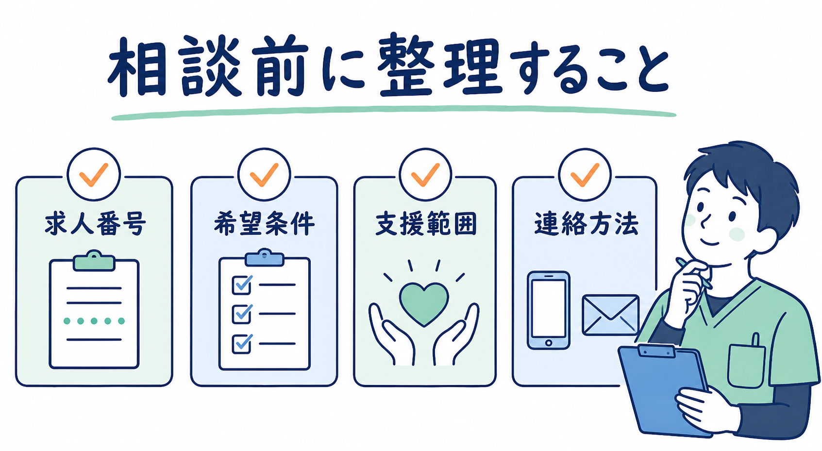 アルクリハビリへ相談する前に求人番号と希望条件と支援範囲を整理