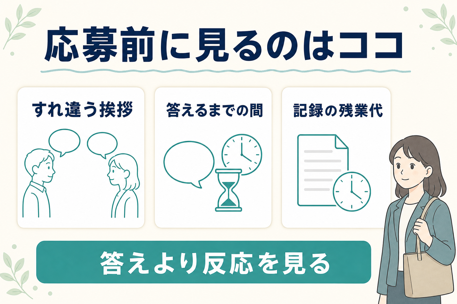 応募前に見るのは、すれ違う挨拶・答えるまでの間・記録の残業代という図解