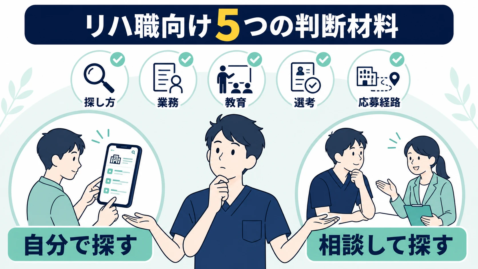自分で求人を探すジョブソエルと担当者へ相談するレバウェルリハビリを選ぶリハ職