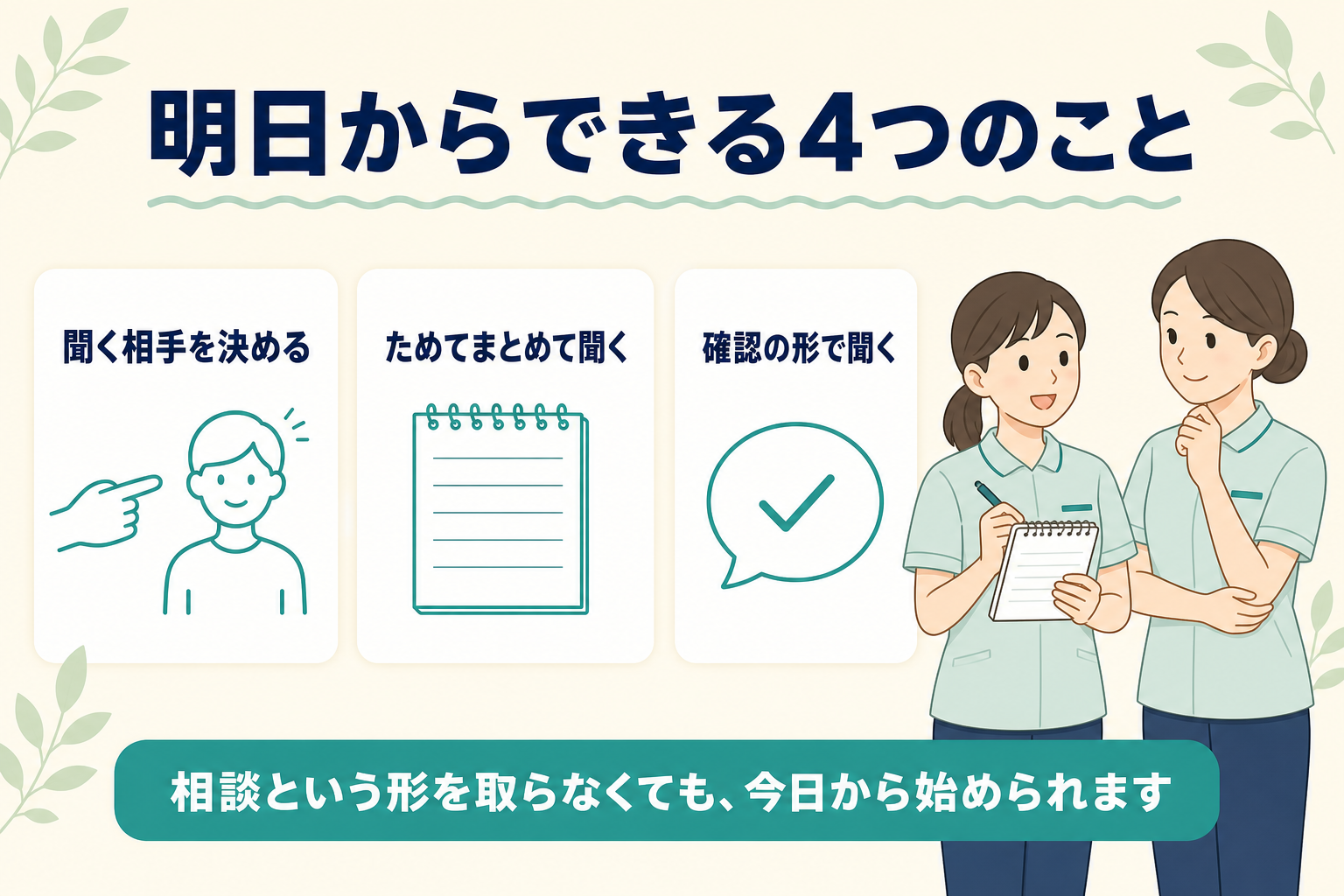 明日からできる4つのこと。聞く相手を決める・ためてまとめて聞く・確認の形で聞く