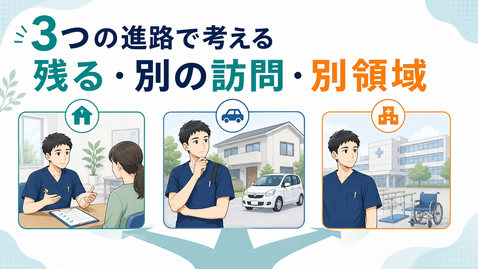 訪問リハを続ける・別事業所・別領域の3つの進路